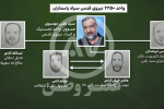۴ عضو نیروی قدس سپاه در فهرست ترور رژیم صهیونیستی