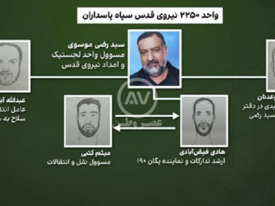 ۴ عضو نیروی قدس سپاه در فهرست ترور رژیم صهیونیستی