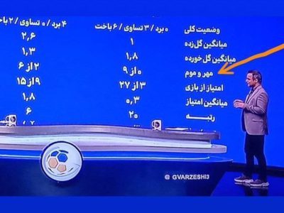 اقدام عجیب در تلویزیون؛ معنی جدید کلین شیت
