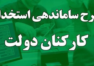 تعیین سازوکار ساماندهی کارکنان دولت در مجلس
