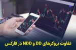 تفاوت بروکرهای میز معاملاتی و بدون میز معاملاتی در فارکس