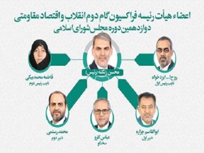 اعضای هیئت رئیسه فراکسیون گام دوم انقلاب و اقتصاد مقاومتی مشخص شدند