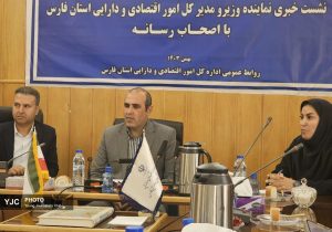 شناسایی ۴۳۱ مورد ملک مازاد در فارس